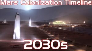 Elon Musk Unveils New SpaceX Mission Timeline for Mars Colonization